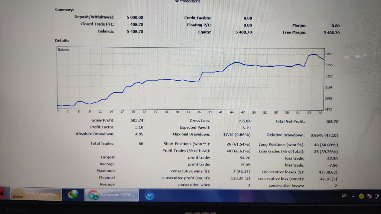 ARQ Trading - اسلاید 39