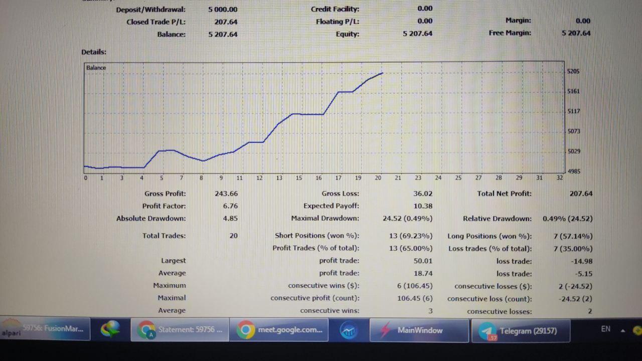 ARQ Trading - اسلاید 40