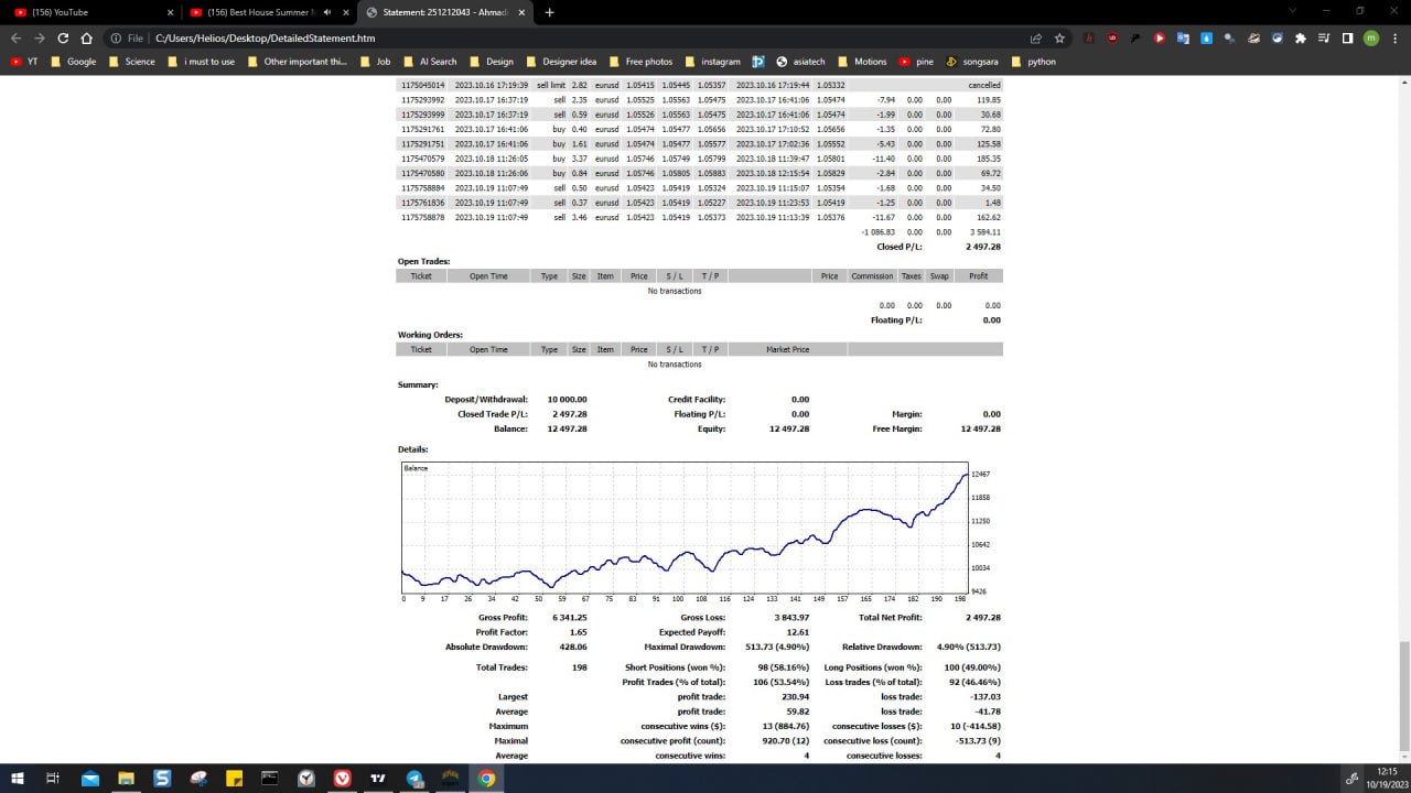 ARQ Trading - اسلاید 41