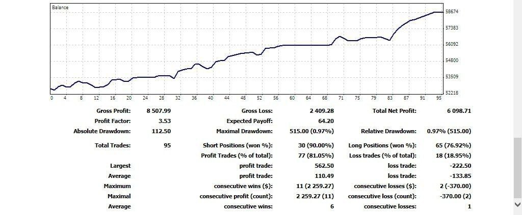 ARQ Trading - اسلاید 43