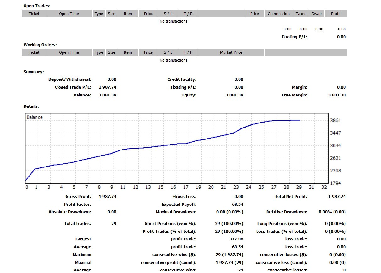 ARQ Trading - اسلاید 45