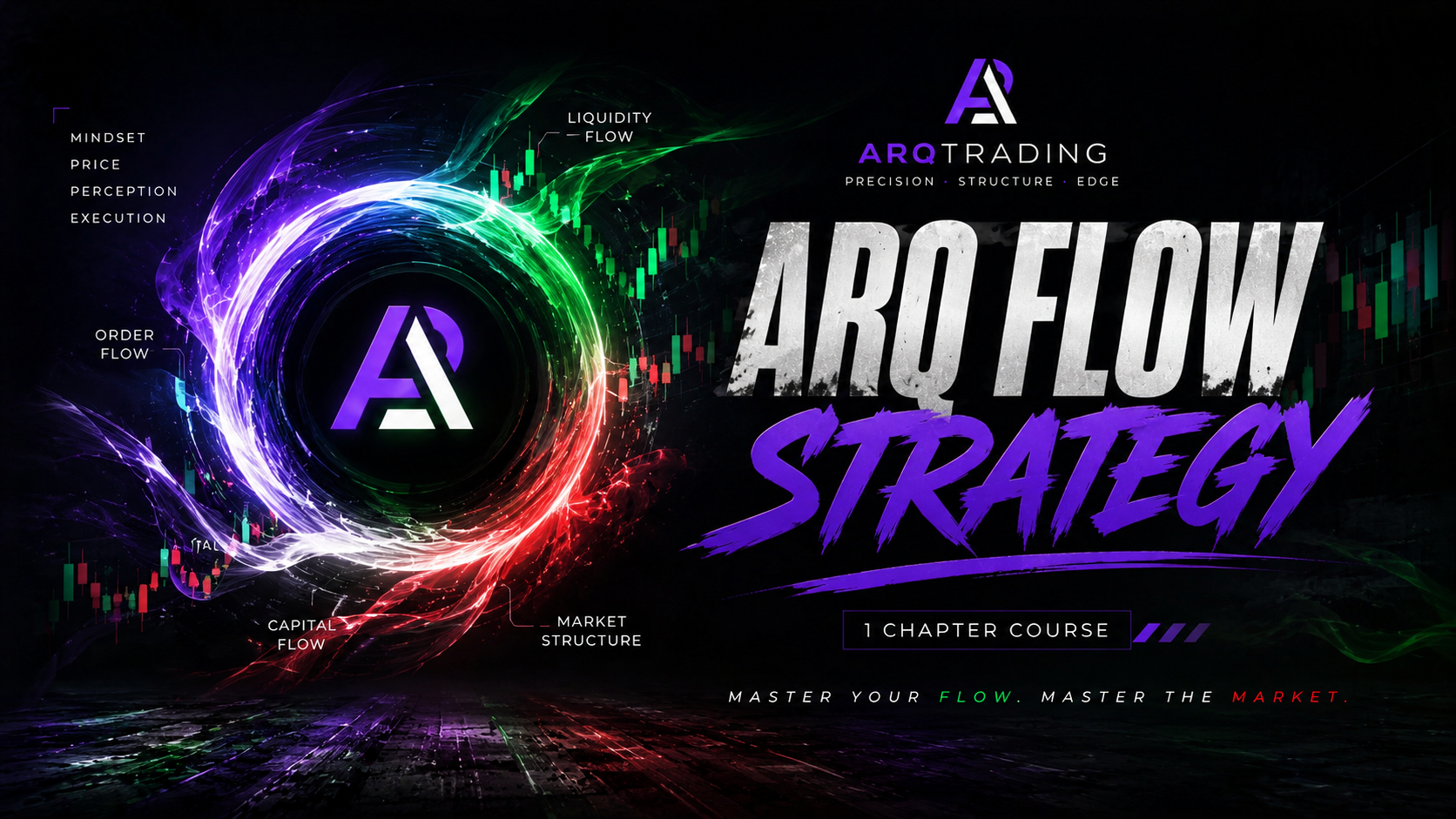 ARQ FLOW Course