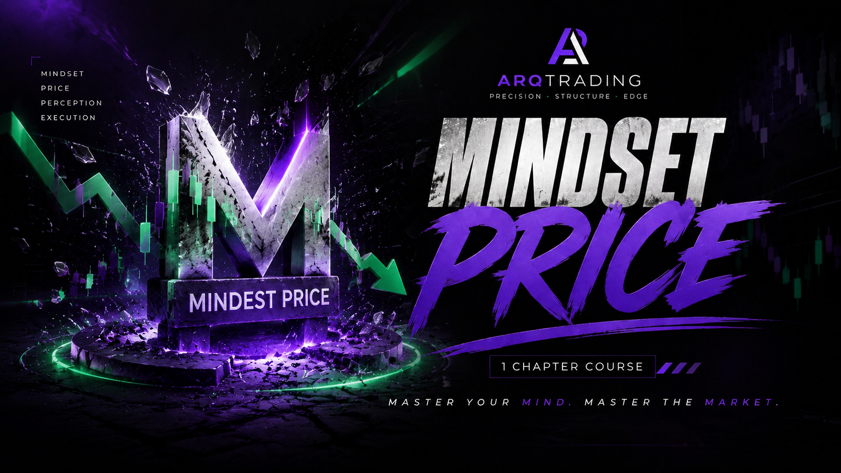 Price Mindset Course